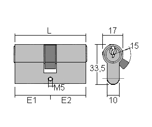 810-Budget